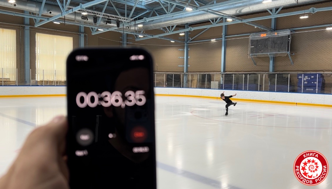 Фигурное катание. Наибольшее количество сальто назад на льду на коньках за 1 минуту в России (мужчины)