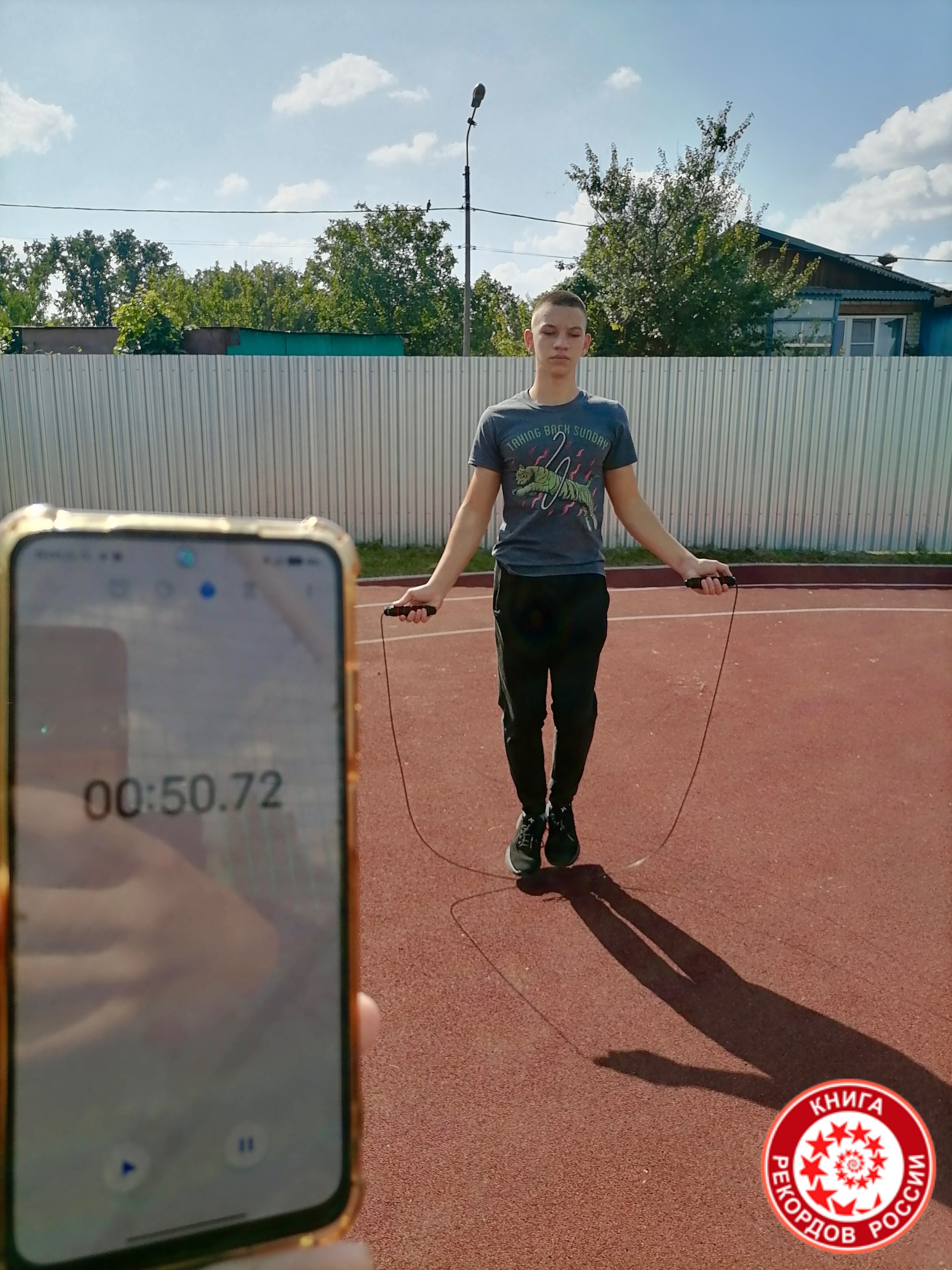 Наибольшее количество прыжков на скакалке за 1 подход в России (юноши, 15лет)